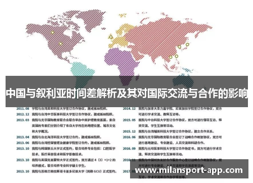 中国与叙利亚时间差解析及其对国际交流与合作的影响